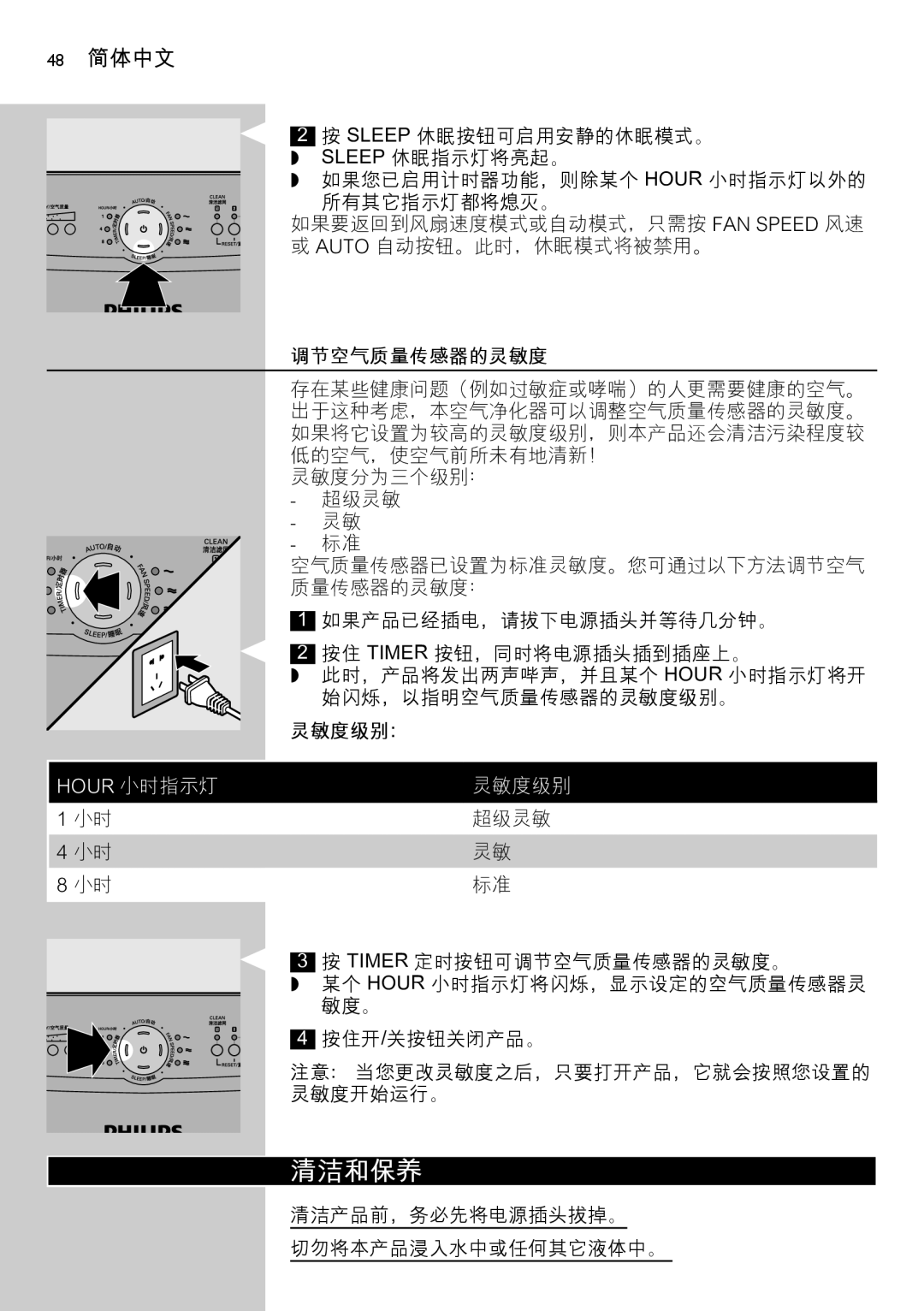 Philips AC4002 manual 清洁和保养 , 48 简体中文, 调节空气质量传感器的灵敏度, 灵敏度级别： 